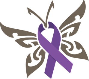 The Awareness Store